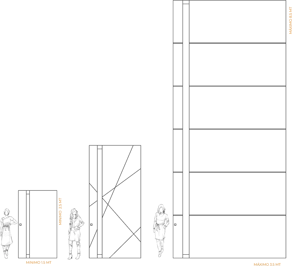 Ilustra&ccedil;&atilde;o comparativa mostrando as alturas e larguras m&iacute;nimas e m&aacute;ximas das portas pivotantes Projetta